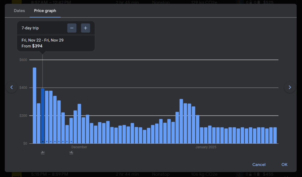 google flights price graph example